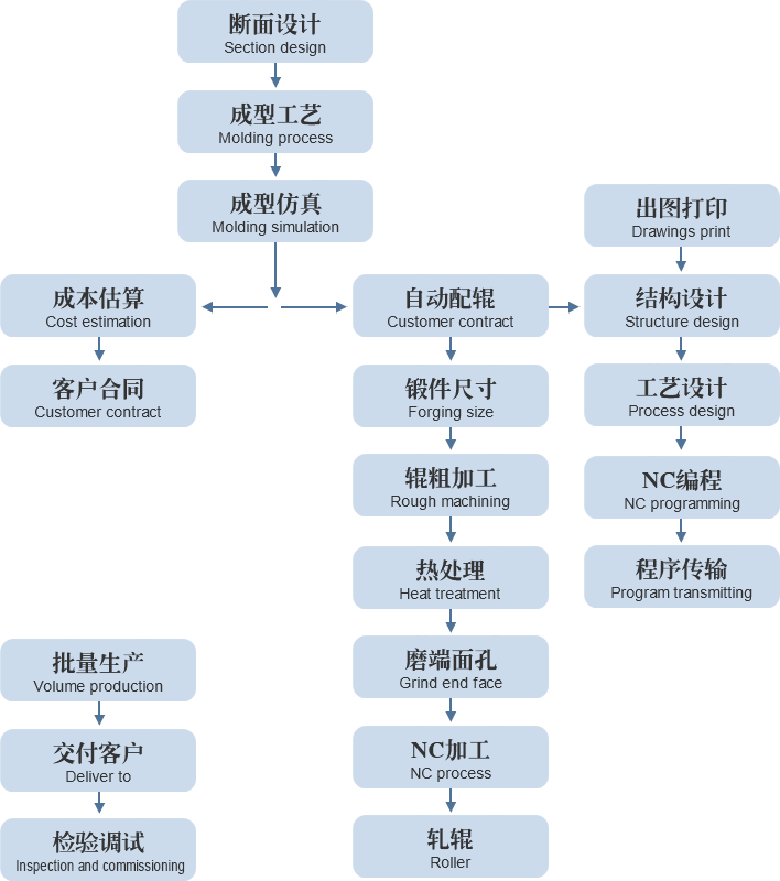 1702609993974856.png 圖片1.png